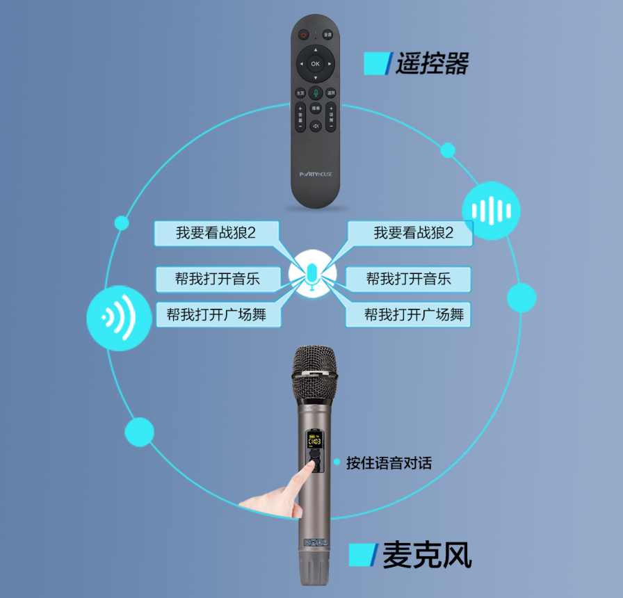 派对屋智能影K音响：你想要的松弛感m6米乐注册Partyhouse