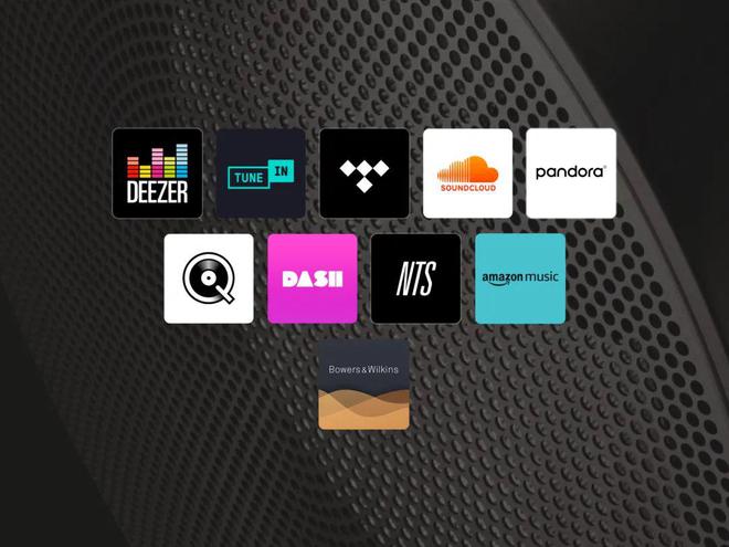 ilkins Formation DUO音箱m6米乐app探索音乐——Bowers  W(图2)