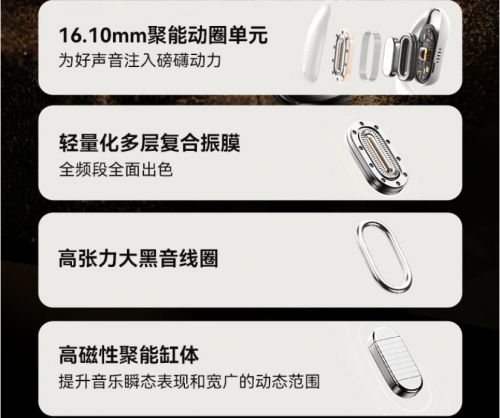 牌、最便宜的开放式耳机推荐最便宜的开放式耳机是哪款品(图9)
