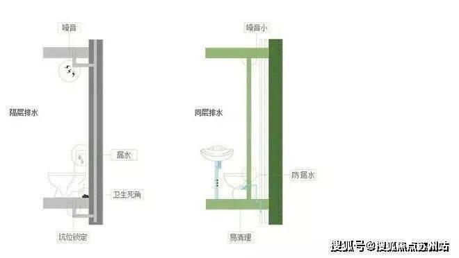 林售楼处发布：引爆购房热潮九月豪宅聚焦@中鹰·黑森(图3)